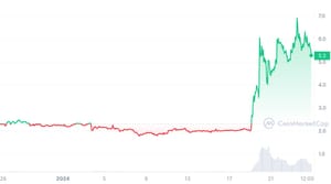 Криптовалюта UMA — прогнозы, обзор и цена